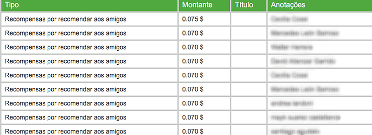 Greenpanthera referral