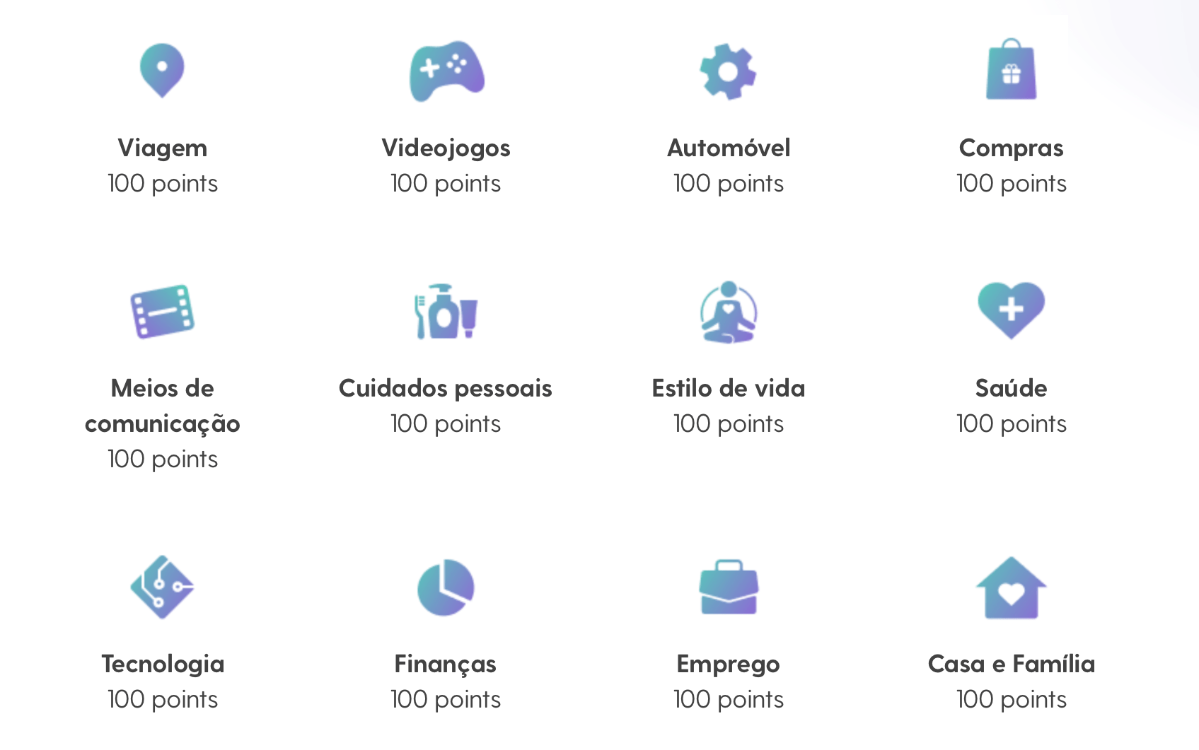 Pesquisas de perfil Toluna