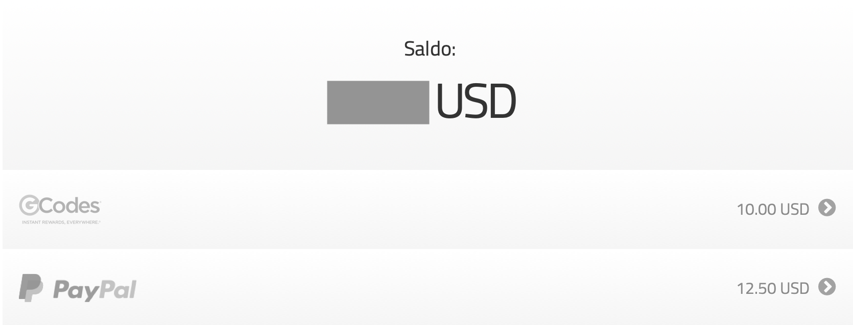 Surveypago pagamento Paypal