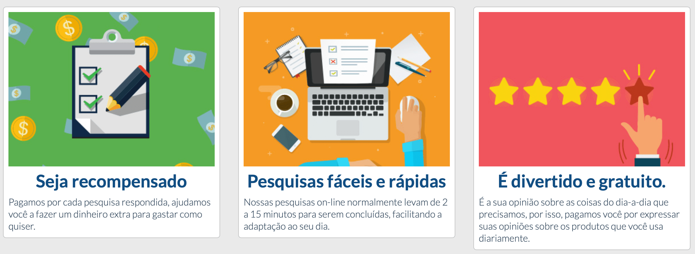 Surveypago pesquisas remuneradas